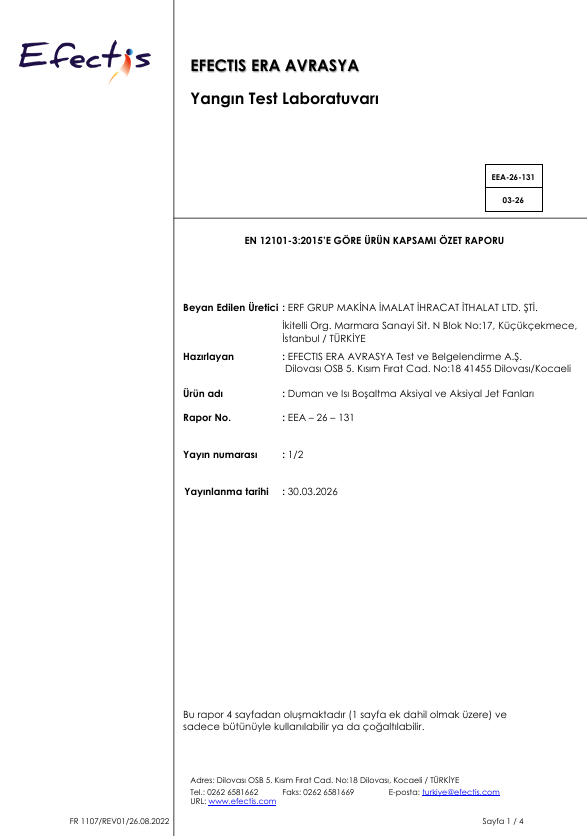 F 300 Certificates